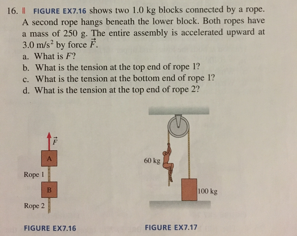 Solved Shows Two 1 0 Kg Blocks Connected By A Rope A Chegg