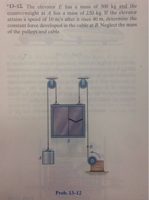 Solved The elevator E has a mass of 500 kg and the | Chegg.com