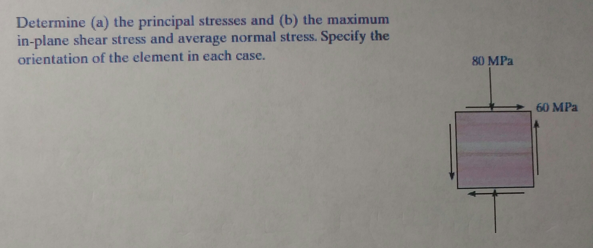 Solved Determine (a) The Principal Stresses And (b) The | Chegg.com