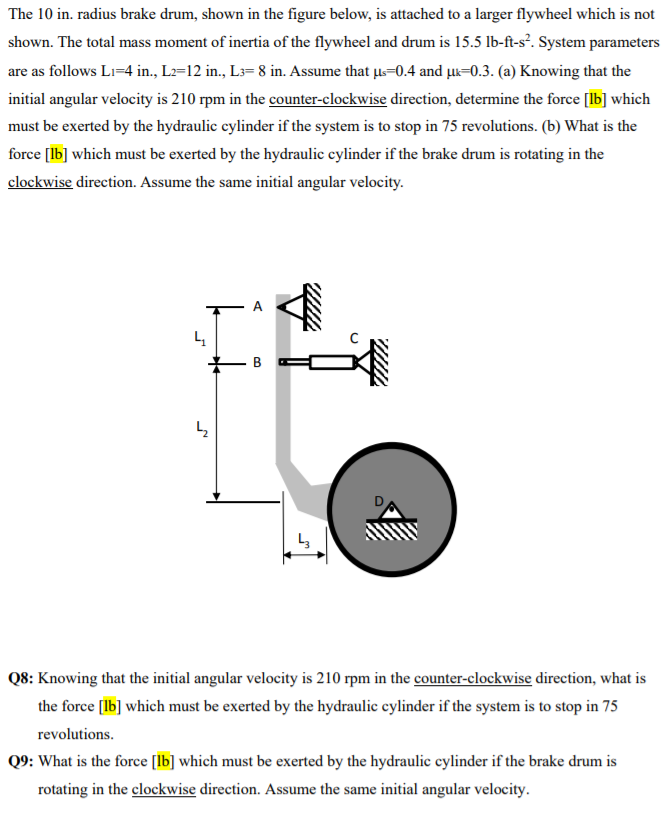Solved The 10 in. radius brake drum, shown in the figure