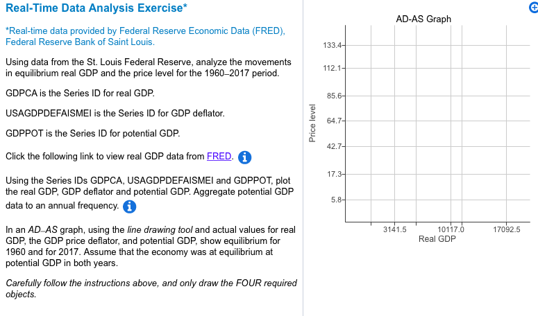 Real-Time Data Analysis Exercise* AD-AS Graph | Chegg.com