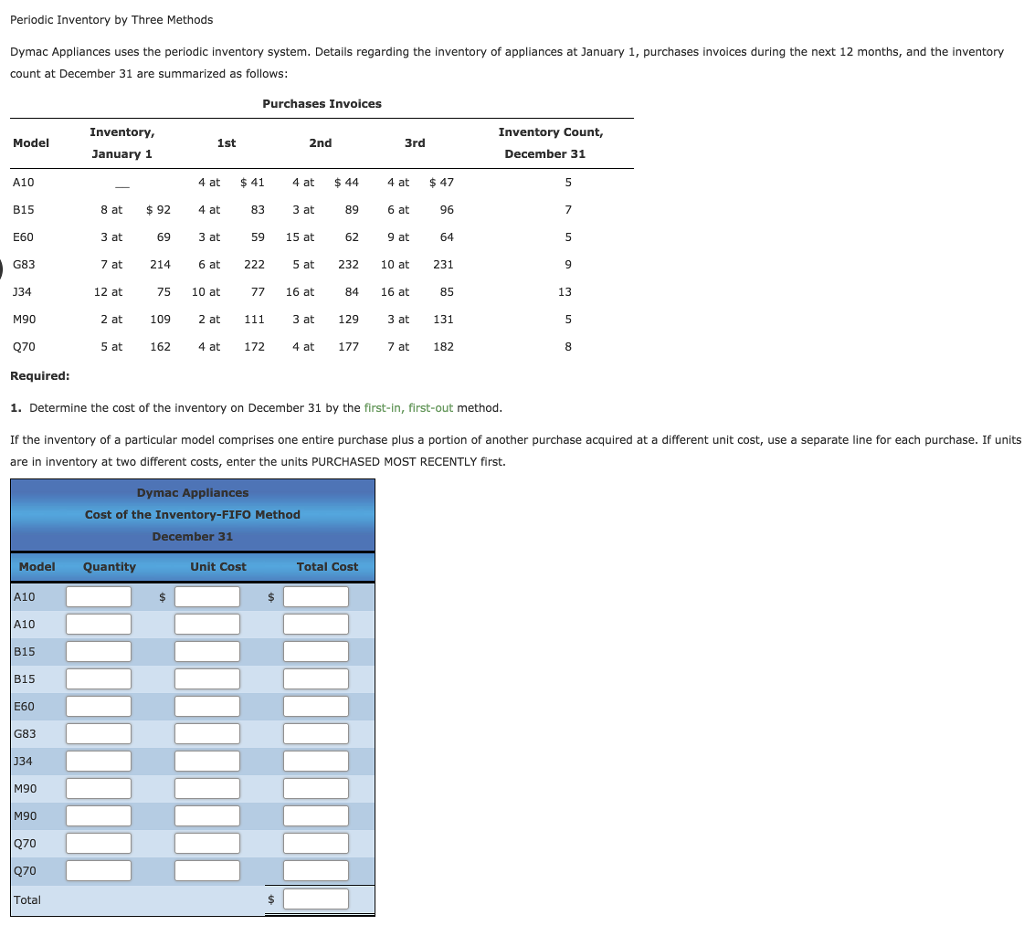 Dymac appliances uses the periodic inventory system 79 pages solution