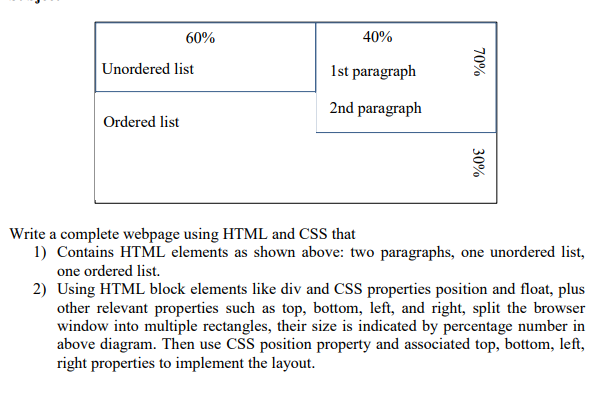 Solved 40% Ist paragraph 2nd paragraph 60% Unordered list | Chegg.com