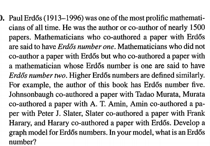 Solved Paul Erdos (1913-1996) was one of the most prolific | Chegg.com