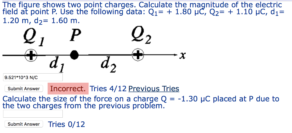 Electric Field And Charges Formula Chart