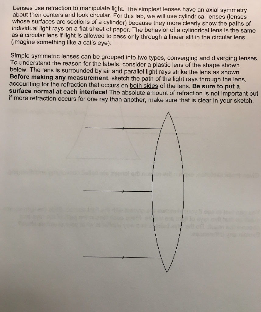 Solved Lenses use refraction to manipulate light. The