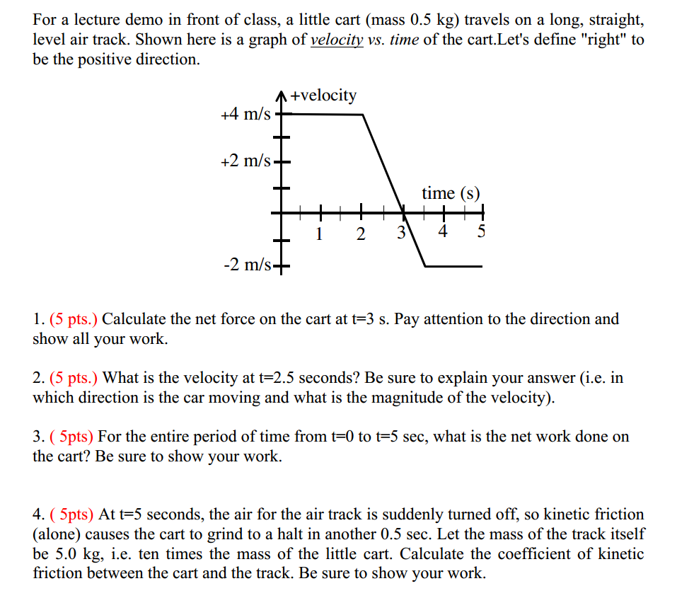 How Much Work Is Done By The Net Force Between T 0 And T 1