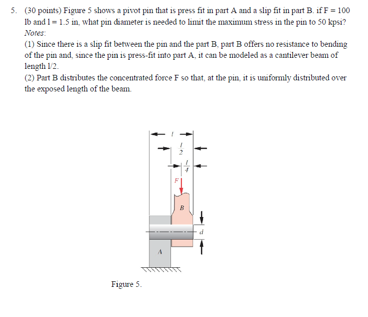 Solved 5. Figure 5 shows a pivot pin that is press fit in