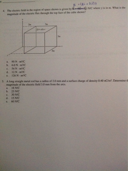 Solved The electric field in the region of space shown is | Chegg.com