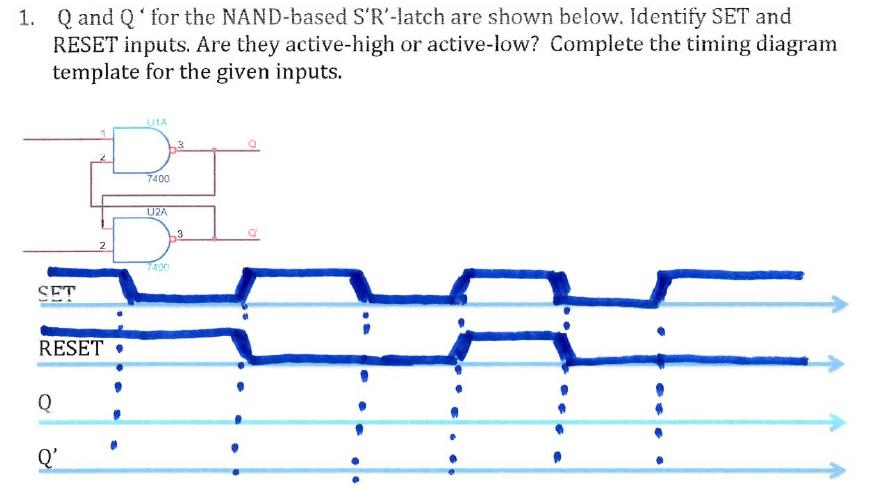 Solved Q and Q' for the NAND-based S'R'-latch arc shown | Chegg.com