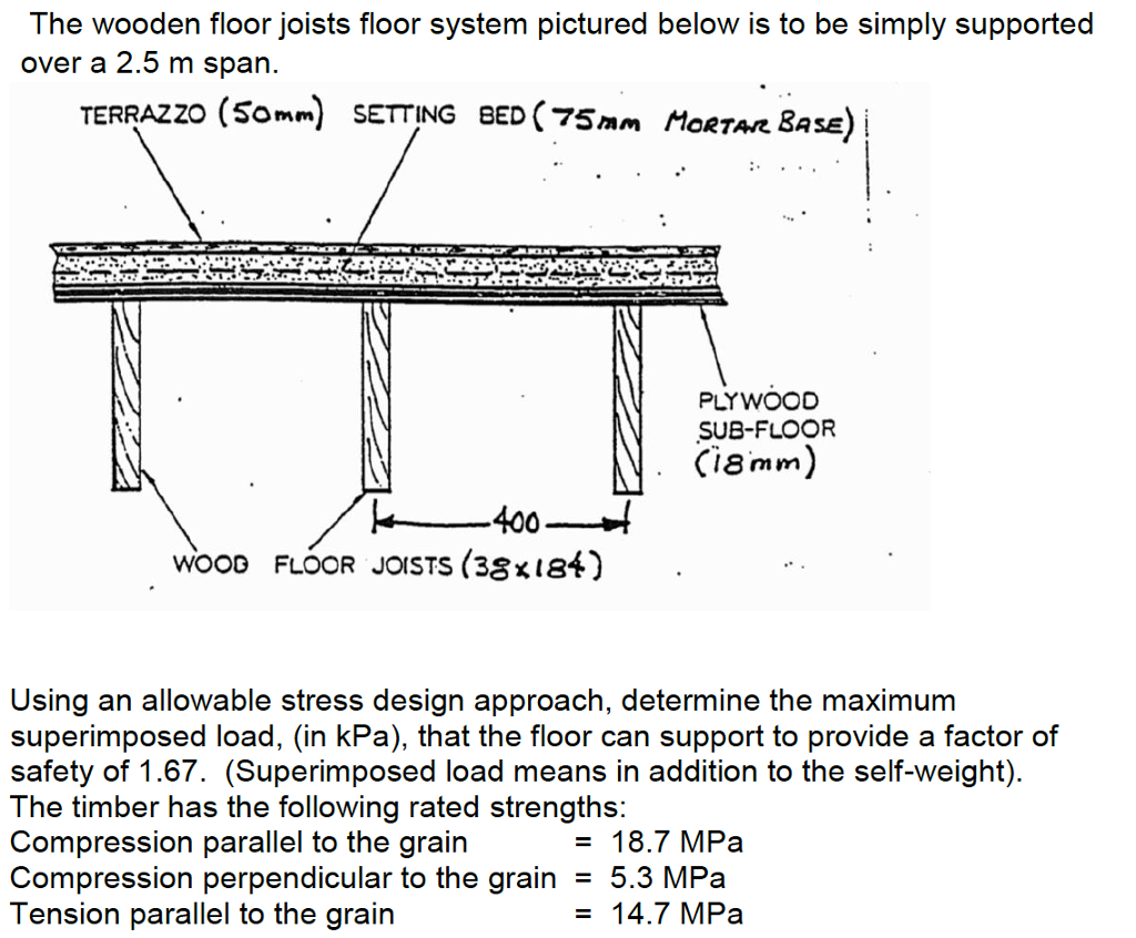 Solved The wooden floor joists floor system picture below is