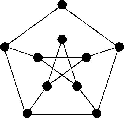 Solved Consider the following graph G: Find X(G) and | Chegg.com