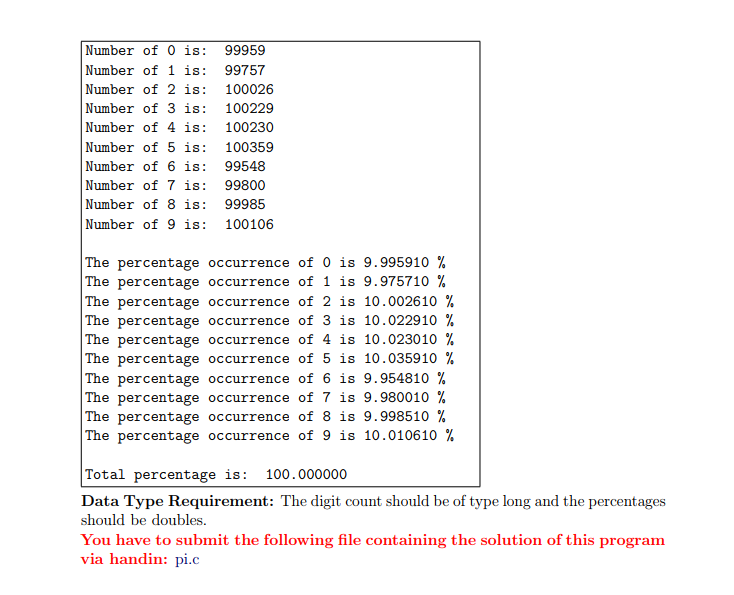 solved-bonus-problem-digits-of-pi-pi-c-write-a-program-chegg