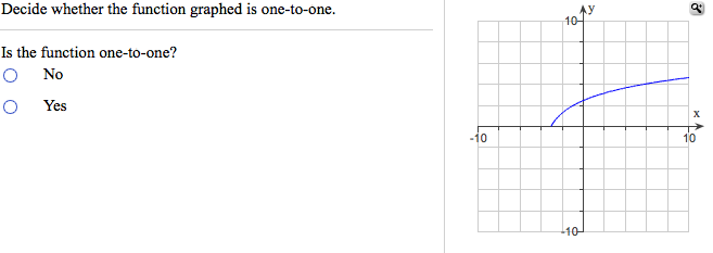 Solved Decide Whether The Function Graphed Is One To One Chegg Solved Decide Whether The Function Graphed Is One To One Chegg
