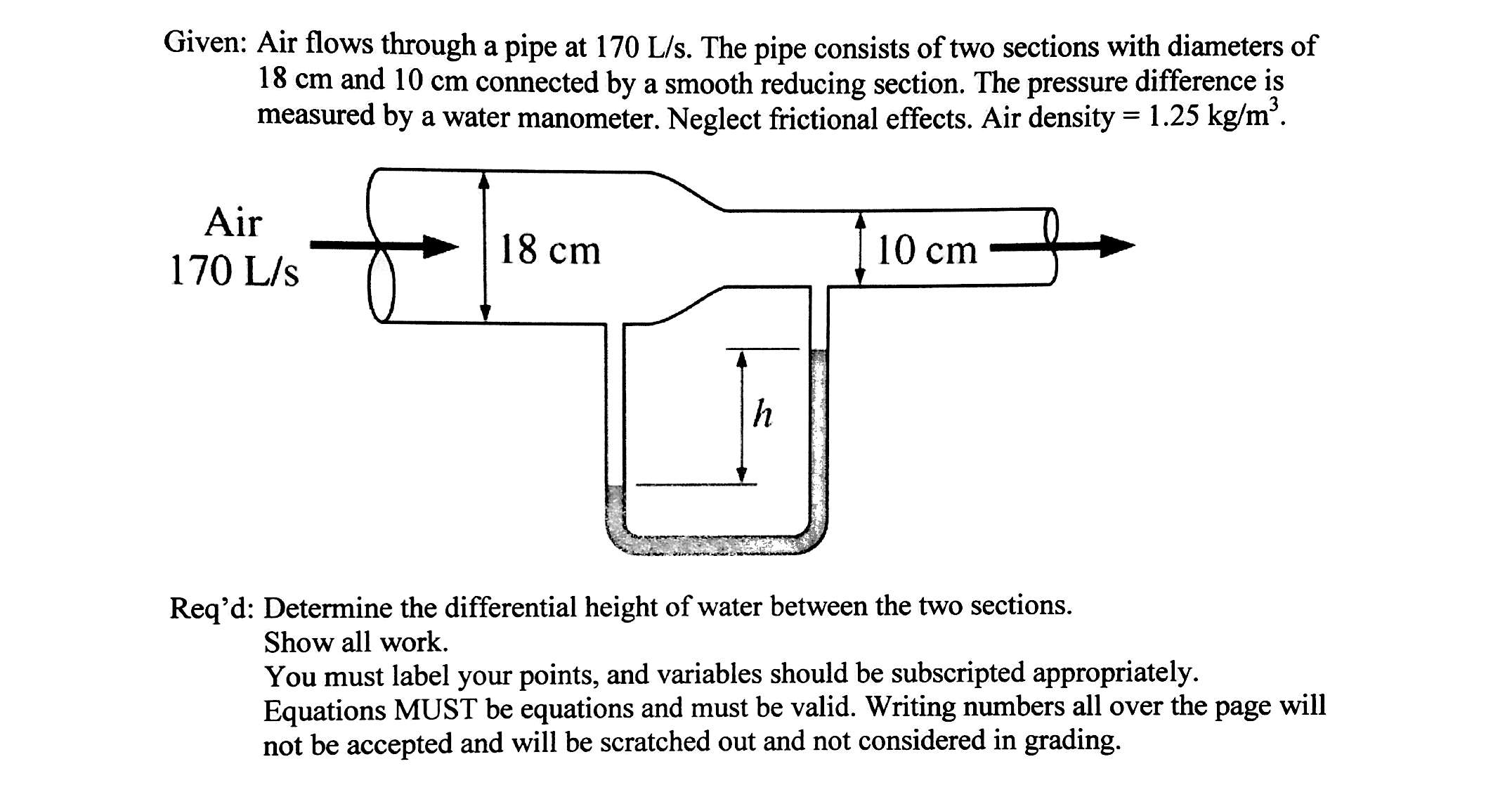 Solved Given Air flows through a pipe at 170 L/s. The pipe