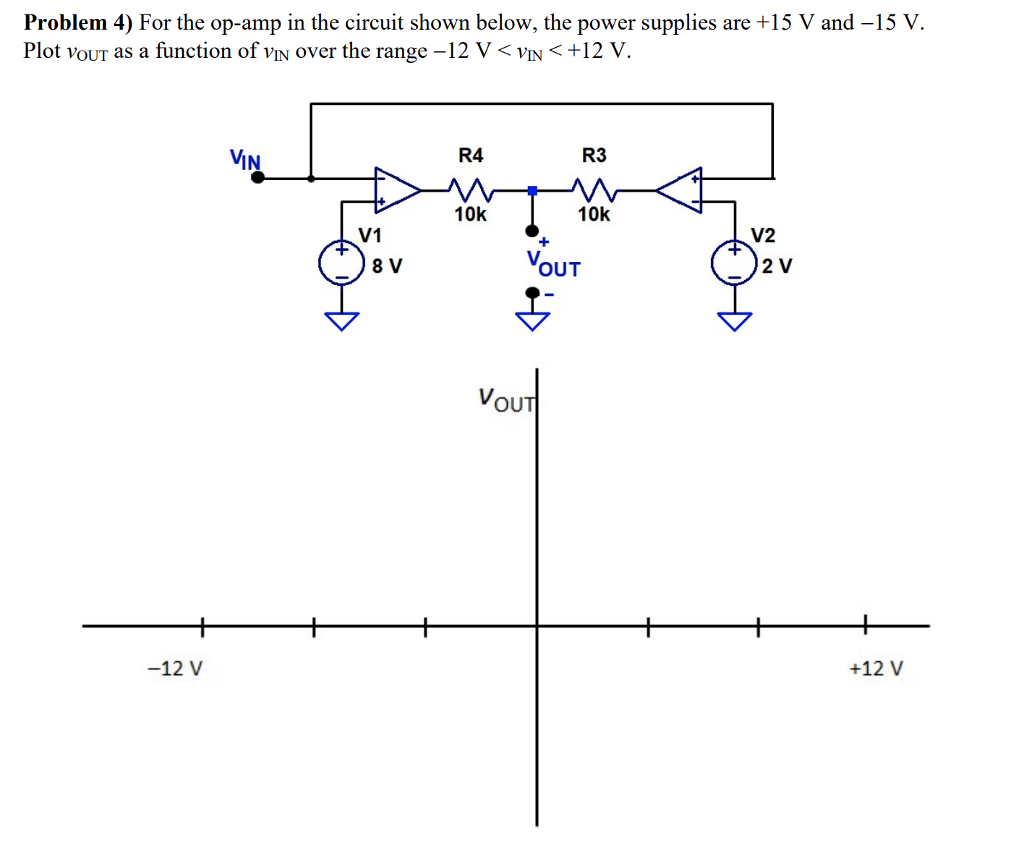 Solved Problem 4) For the op-amp in the circuit shown below, | Chegg.com