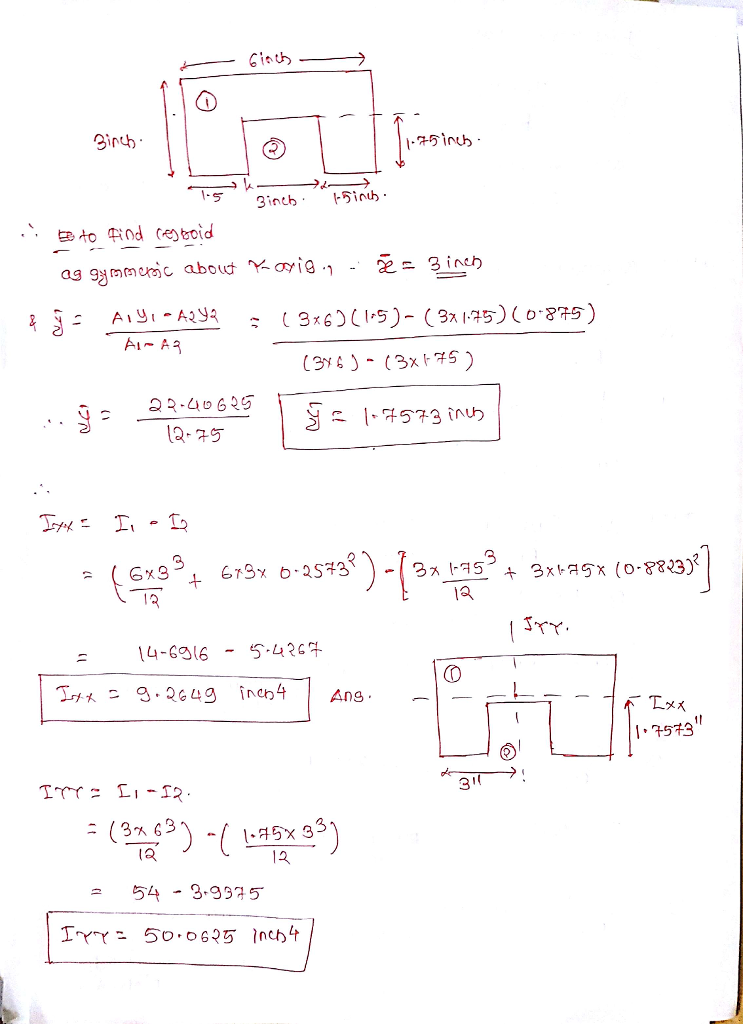 Solved An overhanging beam is loaded with distributed and | Chegg.com