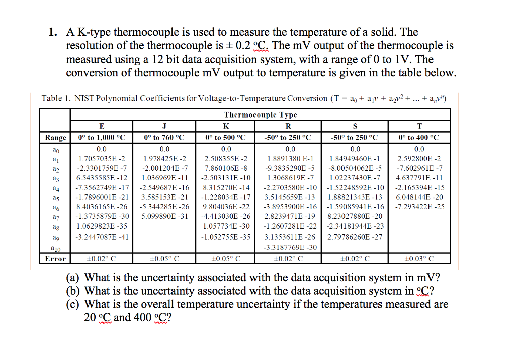 Solved 1. A Kty pe thermocouple is used to measure the