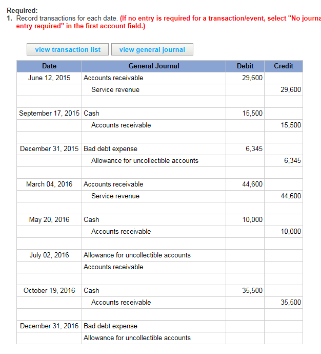 Solved please help me to finish #1 ( just July2, 2016 and | Chegg.com