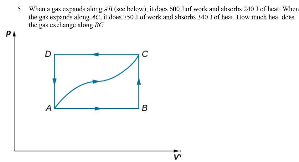 Solved When a gas expands along AB (see below), it does 600 | Chegg.com