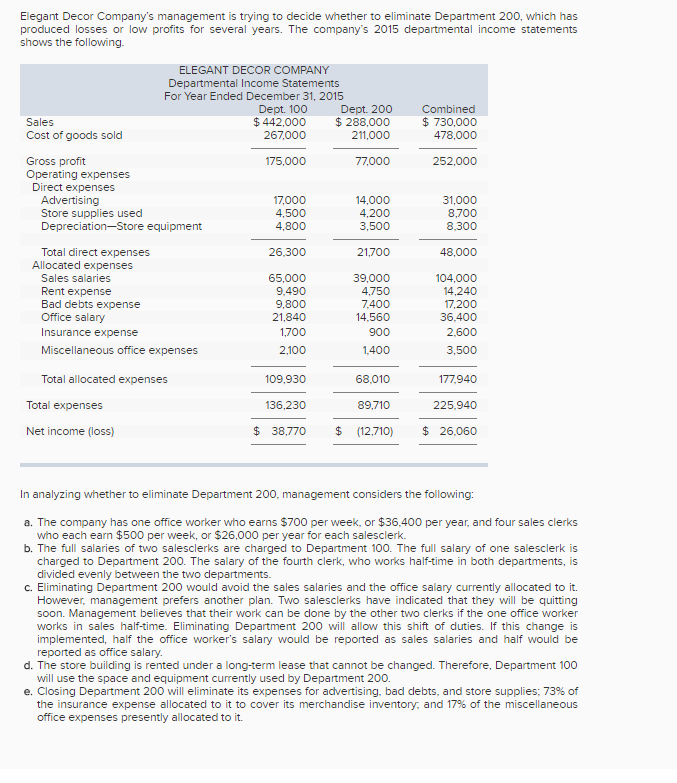 Elegant Decor Company's management is trying to