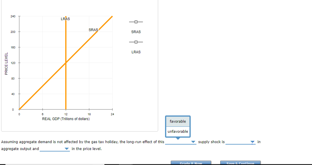 Solved 4. Shifts of the aggregate supply curve Which of the