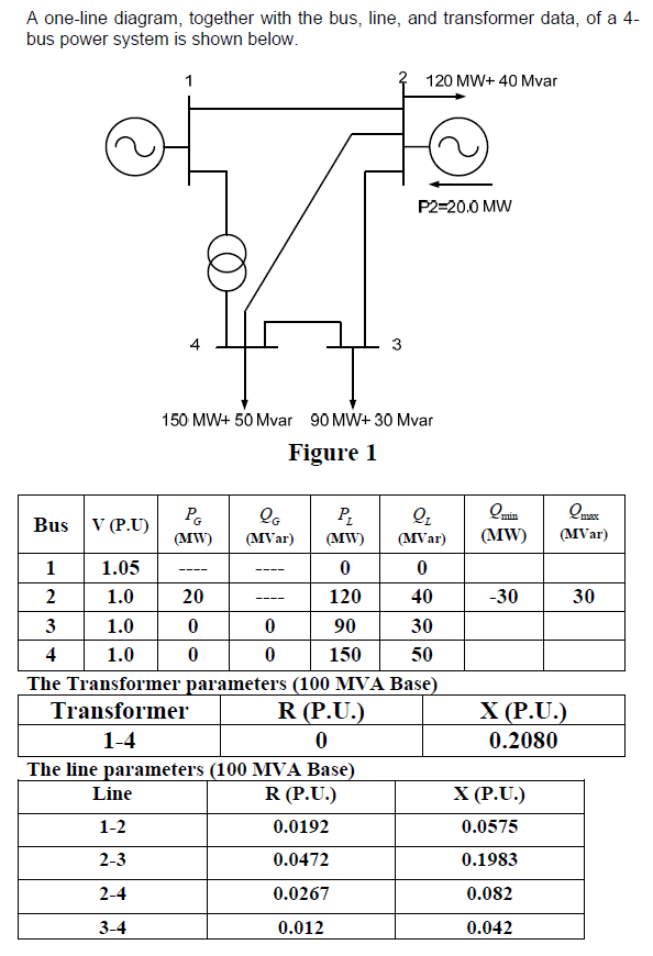 A one-line diagram, together with the bus line, and | Chegg.com