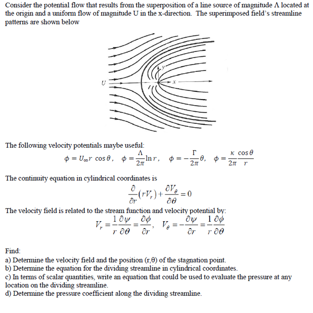 Consider the potential flow that results from the