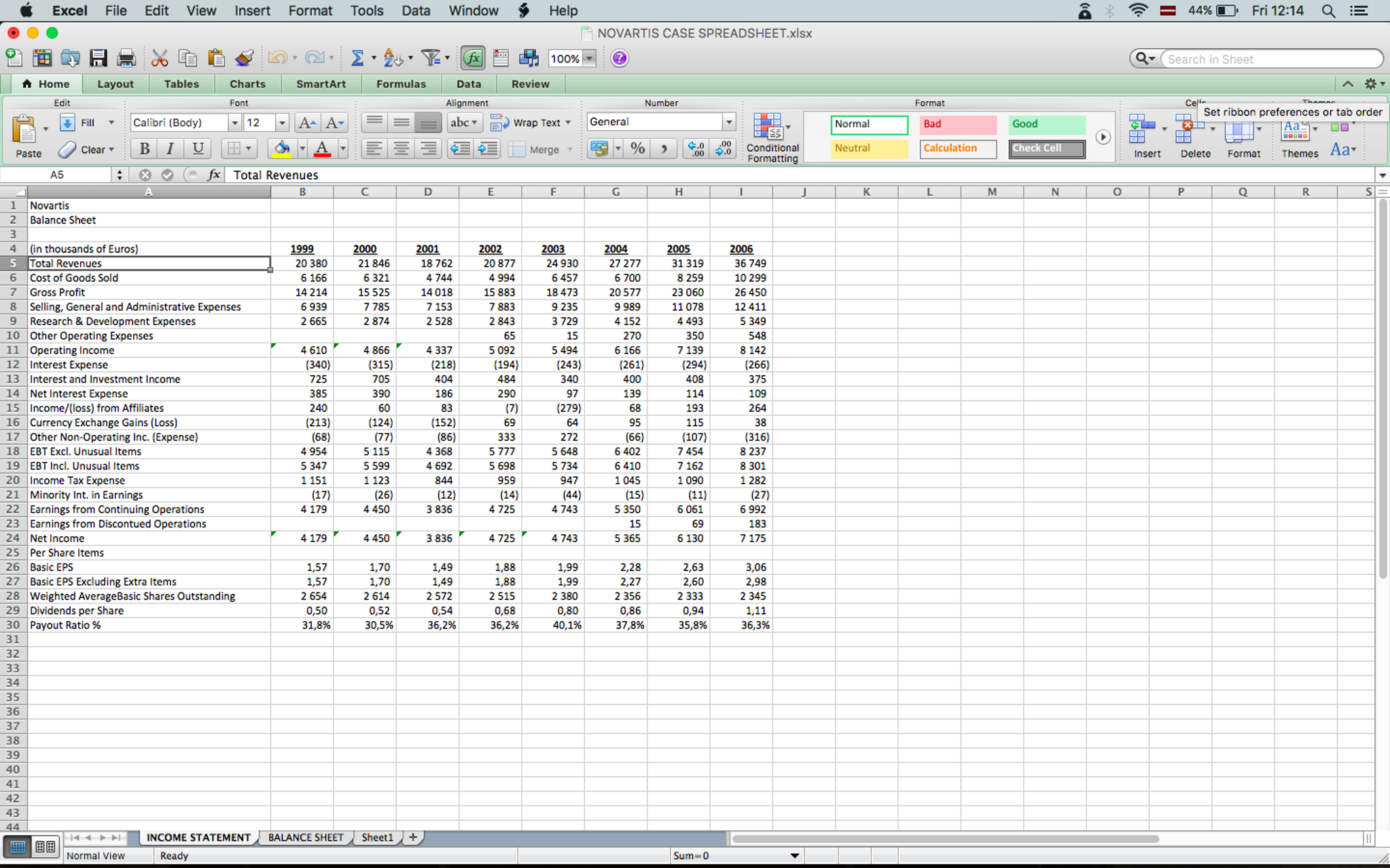 solved-value-novartis-shares-using-discounted-cash-flow-chegg