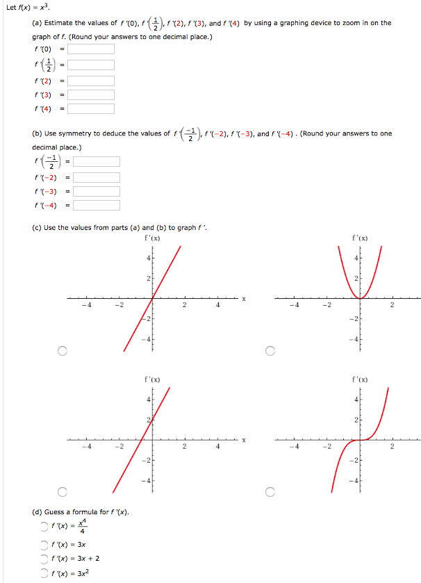 Solved Let f{x) m x^3. Estimate the values of f '(0), | Chegg.com