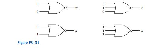 Solved 3–1. Build the truth table for: (a) a three-input AND | Chegg.com