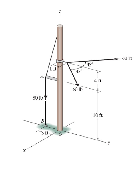 solved-draw-a-free-body-diagram-chegg