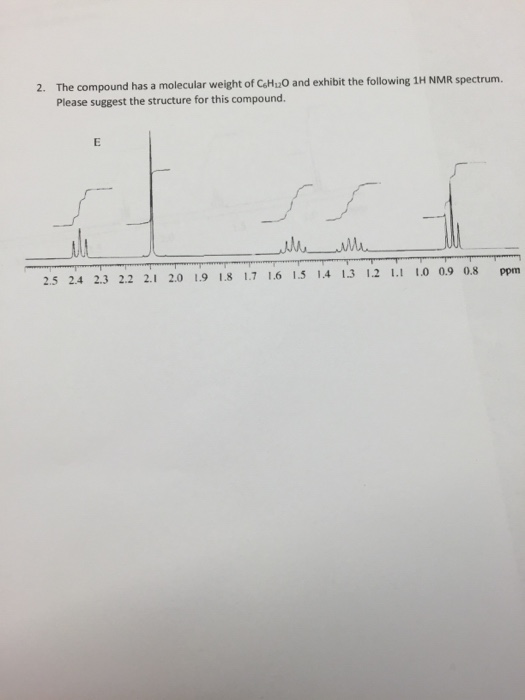Solved a compound has a formula c6h12o and exhibit the 1H | Chegg.com