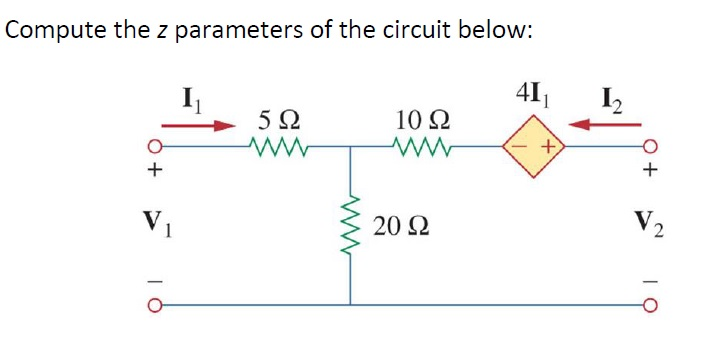 Solved Compute the z parameters of the circuit below: 41 10? | Chegg.com