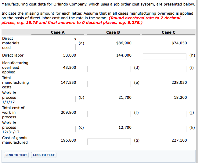 Solved Manufacturing cost data for Orlando Company, which