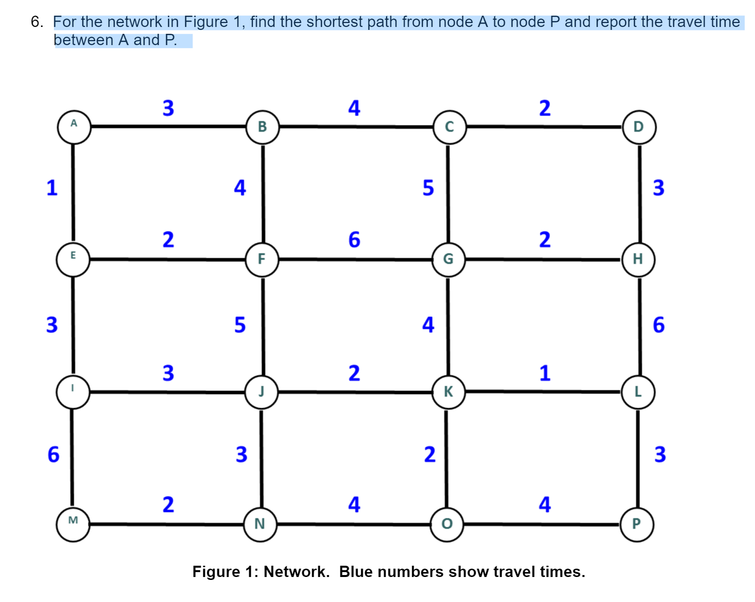 solved-for-the-network-in-figure-1-find-the-shortest-path-chegg