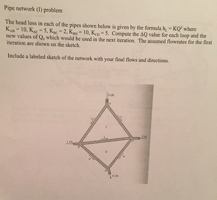 Solved The head loss in each of the pipes shown below is | Chegg.com