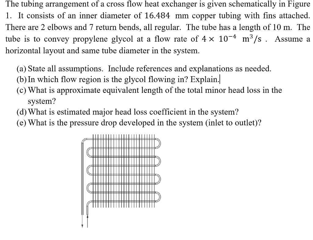 Solved The tubing arrangement of a cross flow heat exchanger