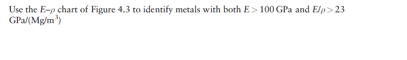 Solved Use the E- rho chart of Figure 4.3 to identify metals | Chegg.com