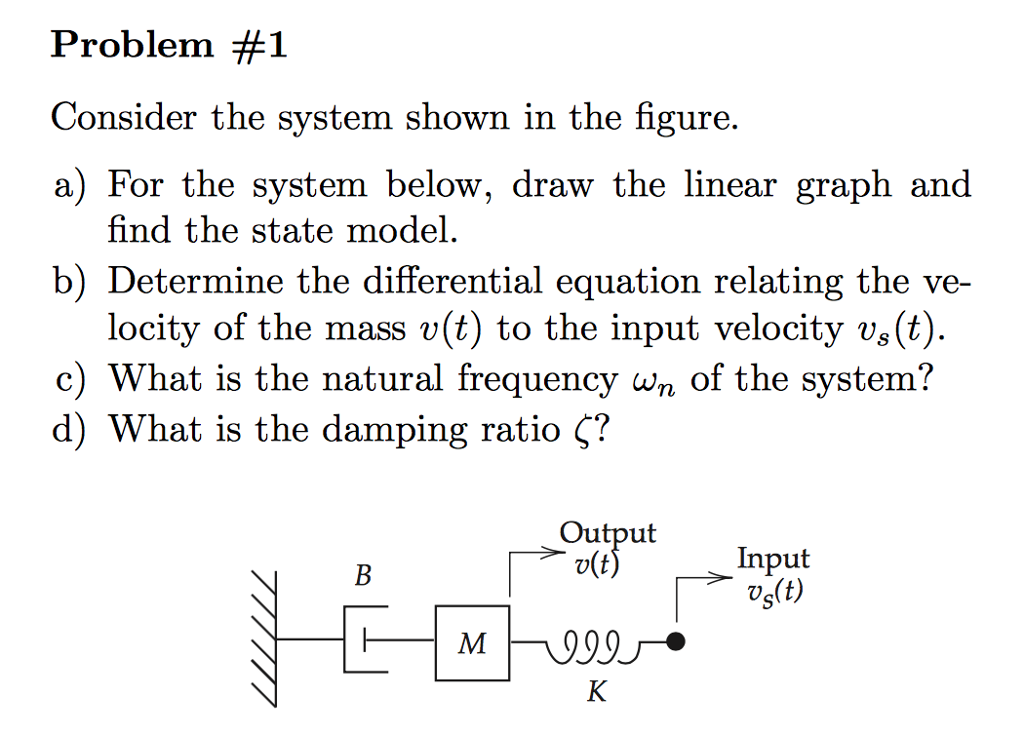 Solved Consider the system shown in the figure. For the | Chegg.com