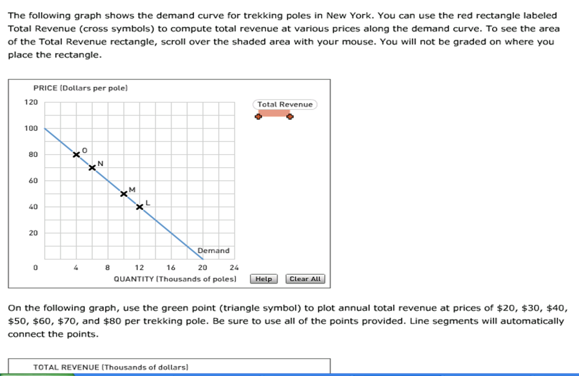 Green Triangular Plot Solved On the following graph, use the green point (triangle | Chegg.com
