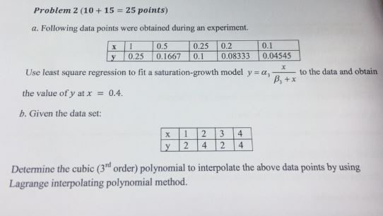 Solved Following data points were obtained during an | Chegg.com