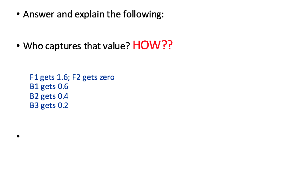 Solved Answer and explain the following Who captures that