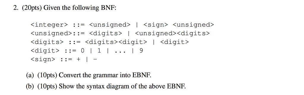 Solved :: = | :: = | :: = | :: = 0 | 1 |. .. | 9 | Chegg.com