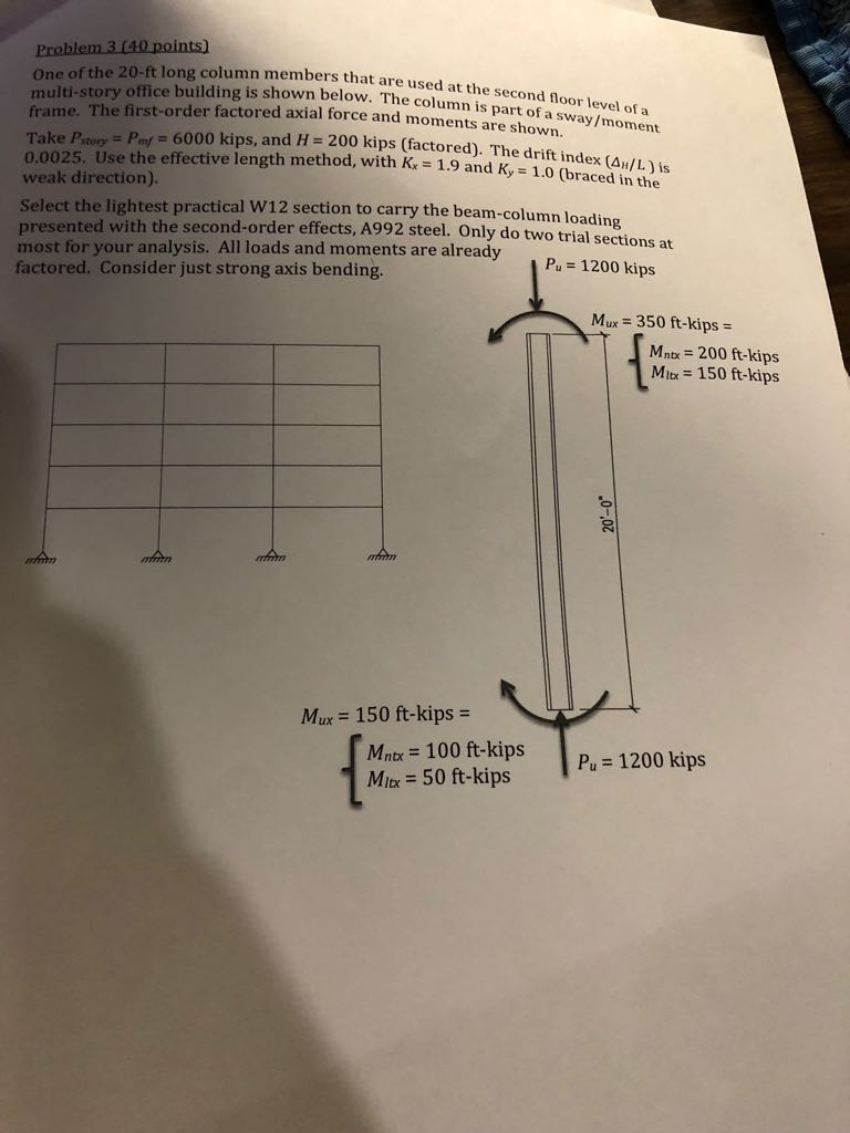 The simply supported beam shown below supports a | Chegg.com