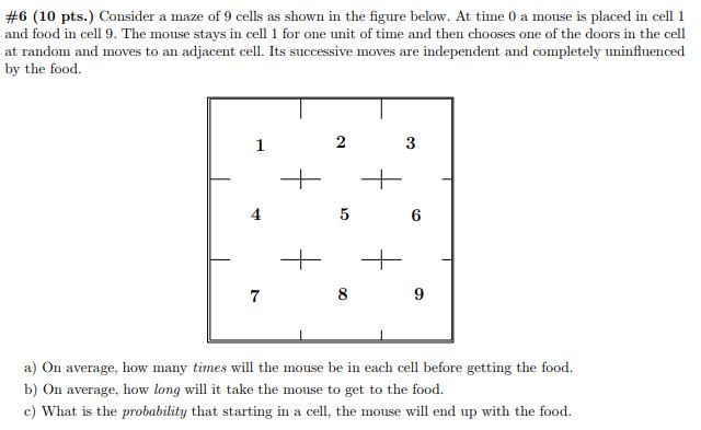#6 (10 pts) Consider a maze of 9 cells as shown in | Chegg.com