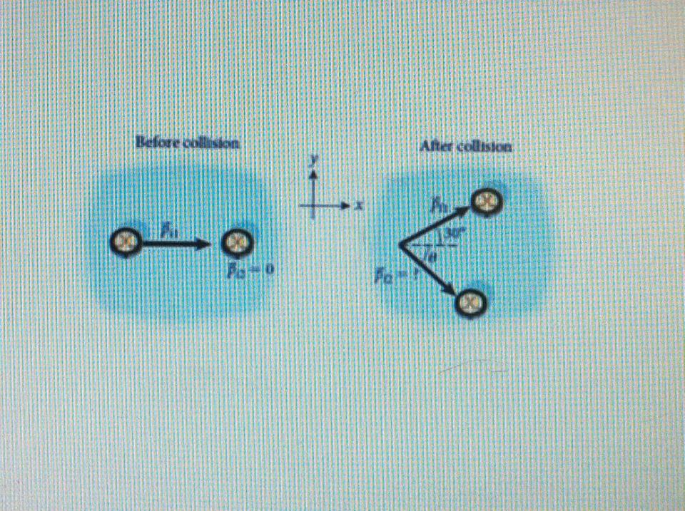 Solved A hockey puck with mass 0.273 kg traveling along the