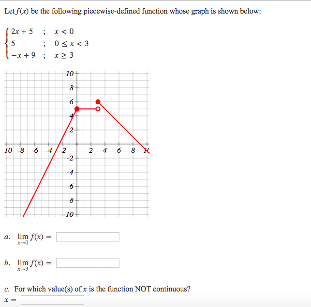 solved-let-f-x-be-the-following-piecewise-defined-function-chegg