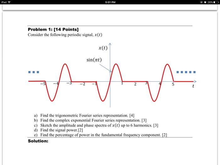 Solved Consider The Following Periodic Signal X T Find