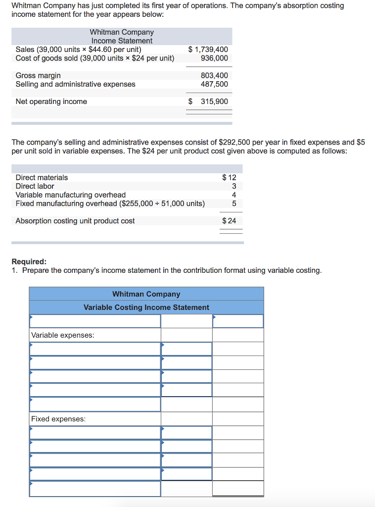 Solved Whitman Company has just completed its first year of | Chegg.com